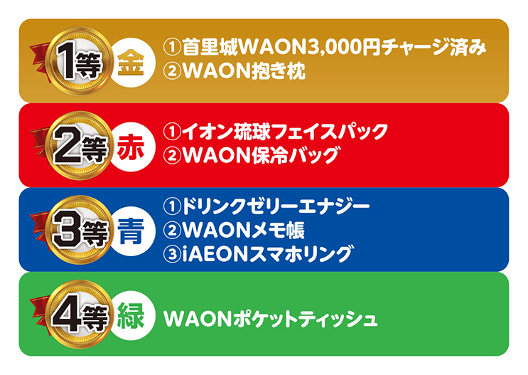 景品イメージ