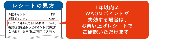 レシートの見方