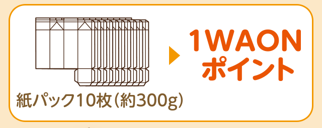 紙パック10枚(約300グラム)につき1WAONポイントたまります。